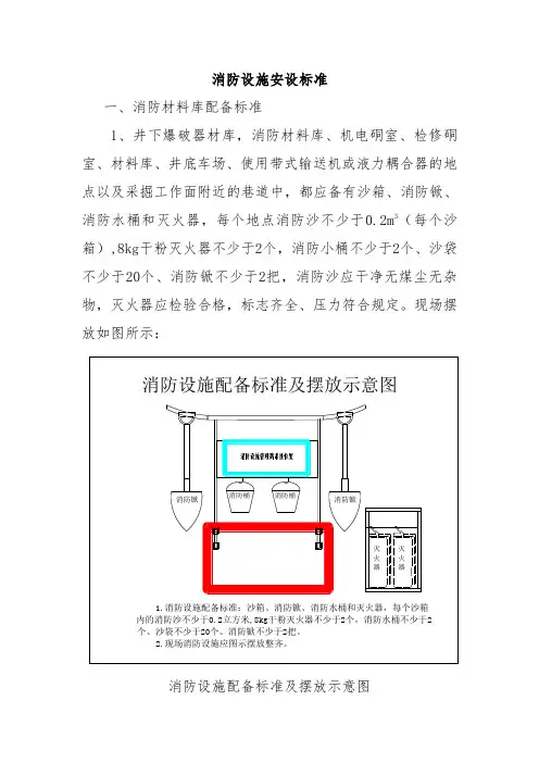 一通三防各类标准