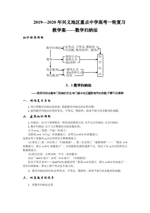 2019—2020年兴义地区重点中学高考一轮复习教学案——数学归纳法