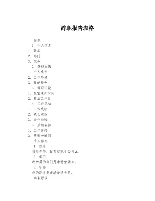 辞职报告表格