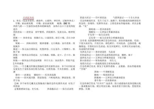 中西医结合外科学证型