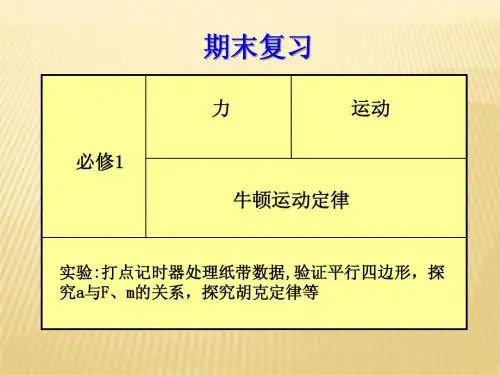 高一物理上册期末复习课件ppt