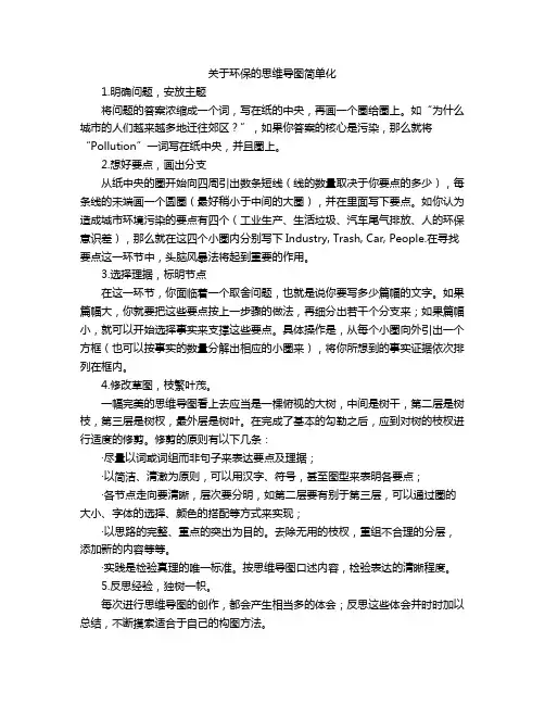 关于环保的思维导图简单化