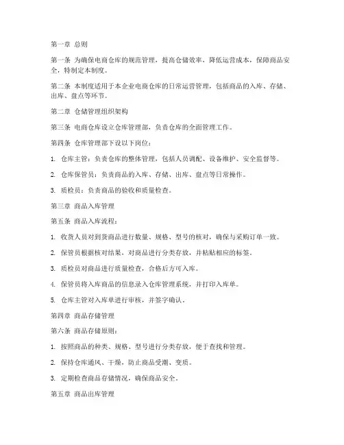 企业电商仓库管理制度