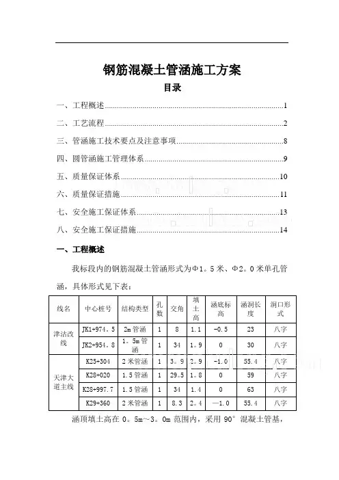 钢筋混凝土管涵施工方案-secret