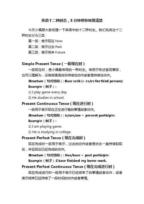 英语十二种时态，5分钟帮你梳理清楚