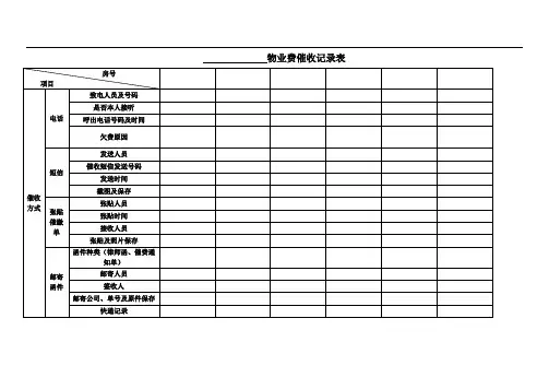 物业费催收方式及证据保存