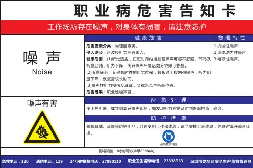 职业病危害告知卡 版电子稿 