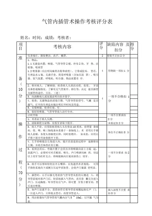 气管插管术评分标准