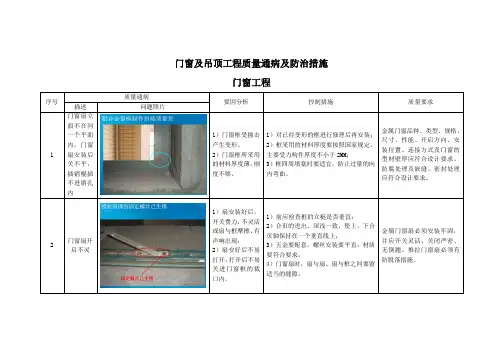 门窗及吊顶工程质量通病及防治措施