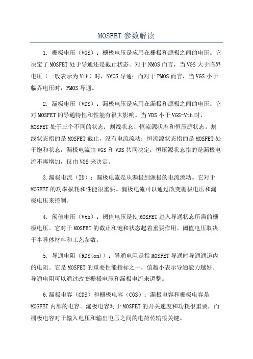 MOSFET参数解读