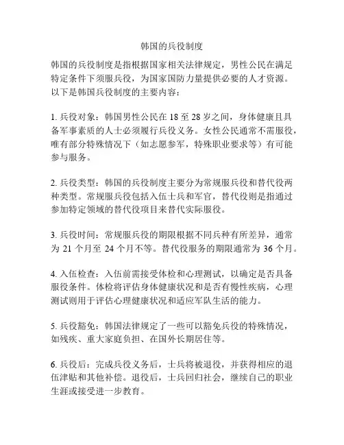 韩国的兵役制度