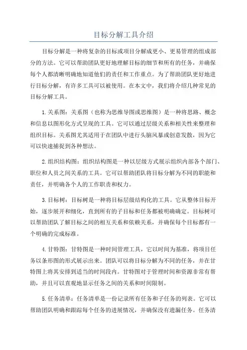目标分解工具介绍