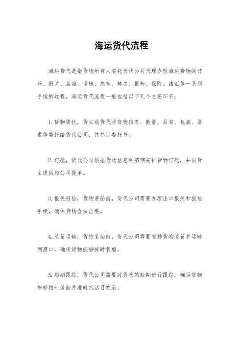 海运货代流程