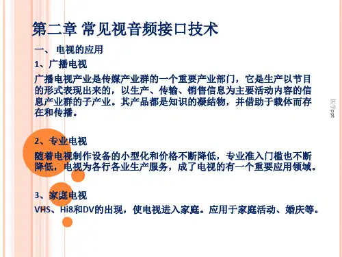 常见视音频接口技术
