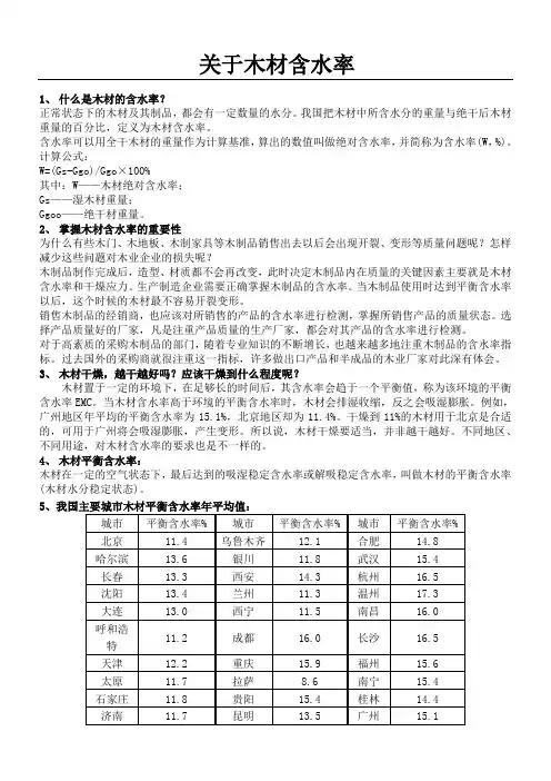 木材的含水率详细介绍以及全国含水率表
