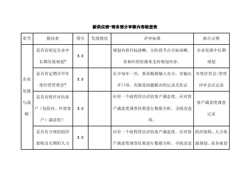 新供应商-商务部分审核内容检查表