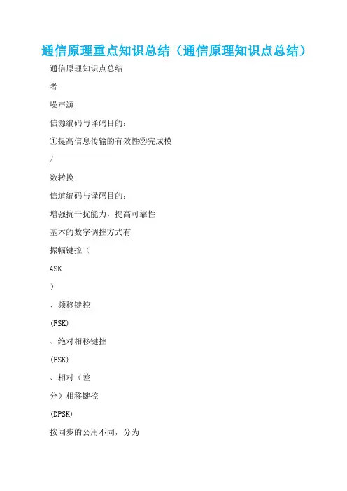 通信原理重点知识总结(通信原理知识点总结)  
