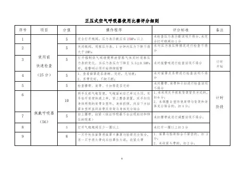 正压式空气呼吸器使用比赛评分细则