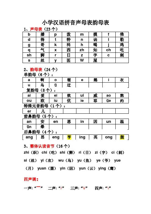 汉语拼音最全组合