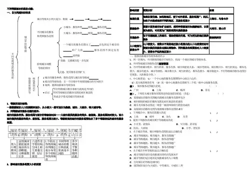 2.2不同等级城市的服务功能 练习