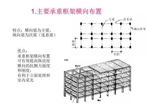 会议酒店宾馆等建筑结构选型