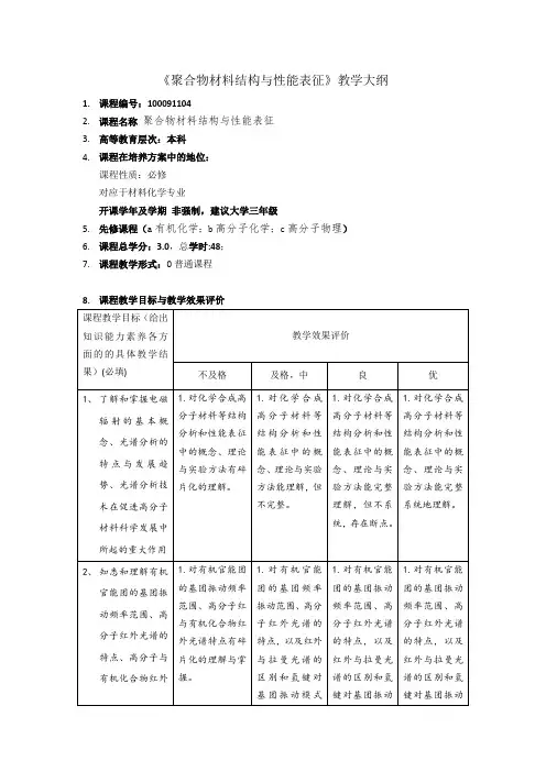 《聚合物材料结构与性能表征》教学大纲
