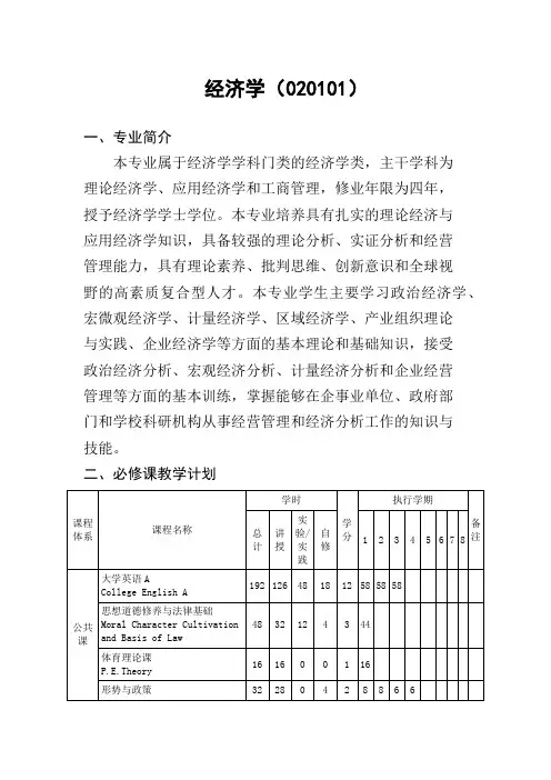 四川农业大学经济学本科专业人才培养方案