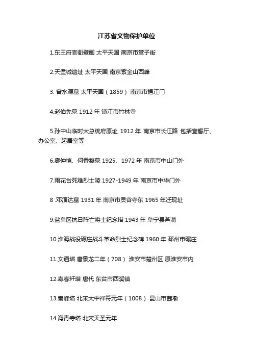 江苏省文物保护单位