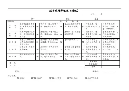 服务成绩考核表(模板)