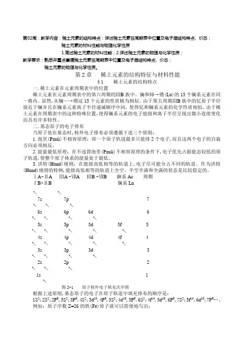 第2章  稀土元素的结构特征与材料性能
