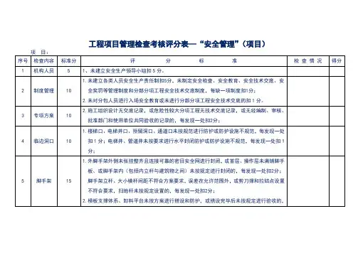 工程项目管理检查考核评分表—“安全管理”(项目)