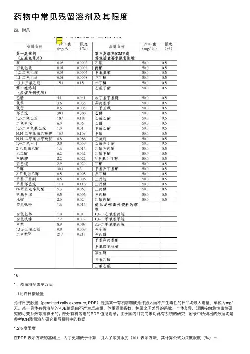 药物中常见残留溶剂及其限度