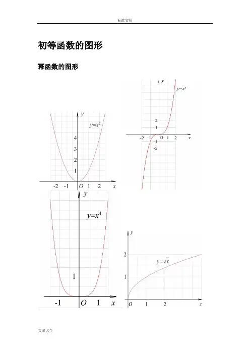 三角函数公式和图像大全