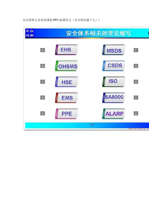 安全管理人员培训课程PPT