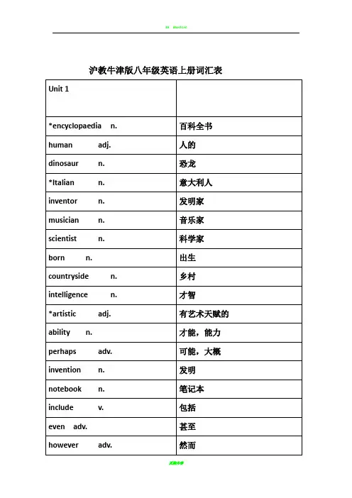 沪教牛津版八年级英语上册词汇表