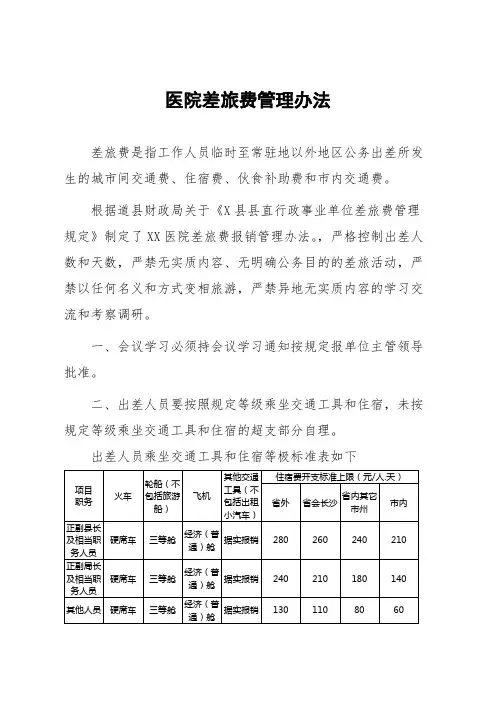 医院差旅费管理办法