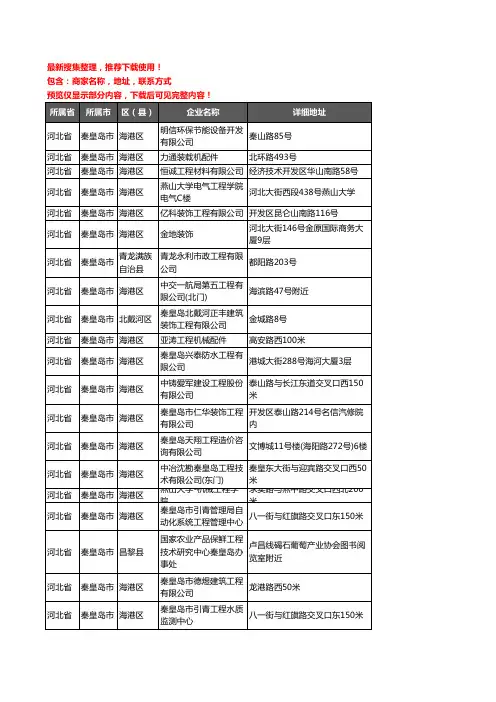 新版河北省秦皇岛市建筑工程企业公司商家户名录单联系方式地址大全808家