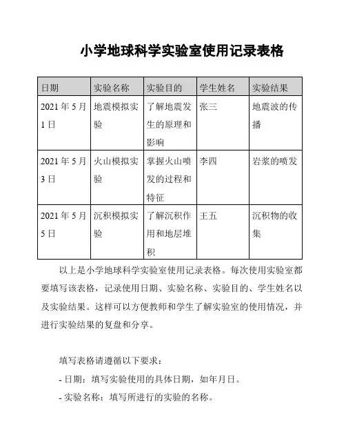 小学地球科学实验室使用记录表格