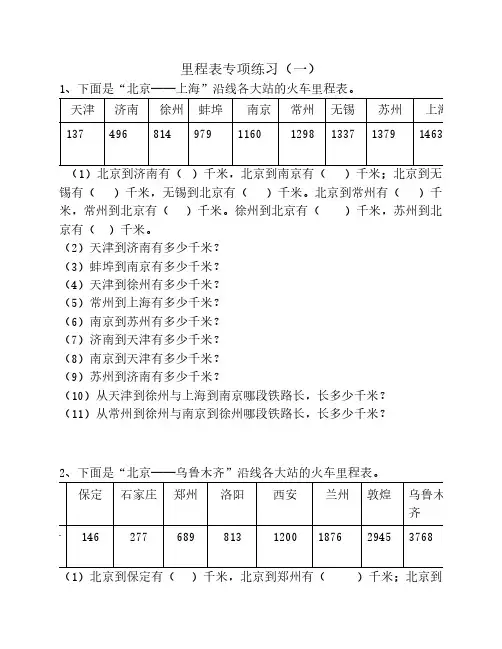 里程表练习