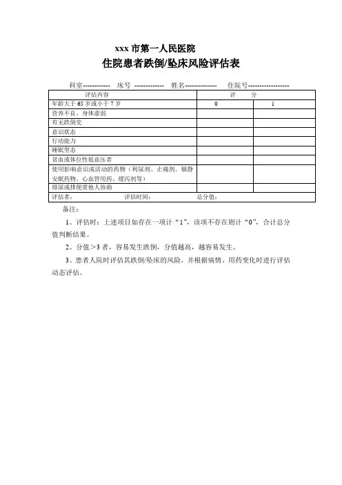住院患者跌倒坠床风险评估表