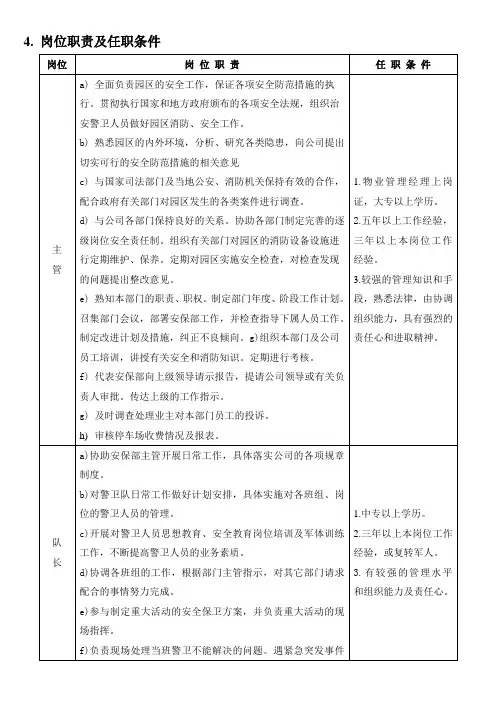 安保部工作手册--光大物业管理有限公司管理体系文件