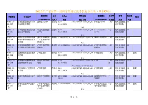 2、2010年广东省第一批国家级继续医学教育项目xls