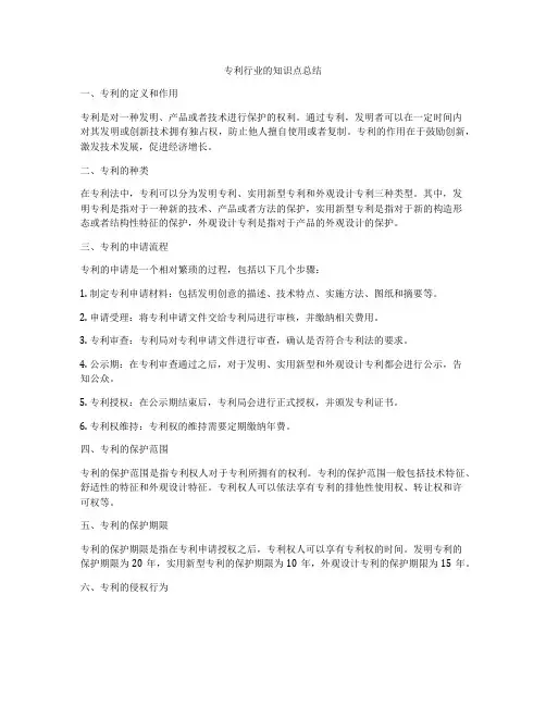 专利行业的知识点总结