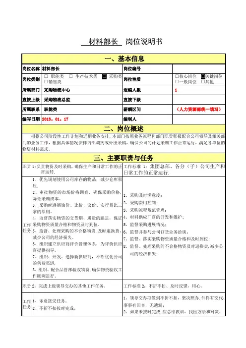 材料部长岗位职责说明书(精细化管理模板)