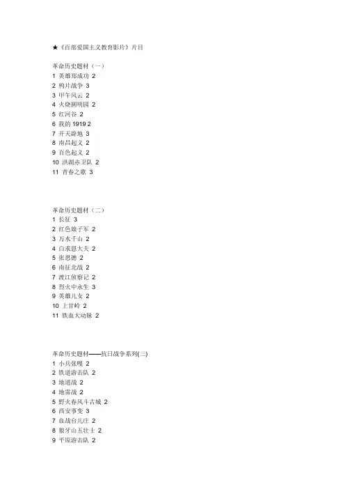 《百部爱国主义教育影片》片目