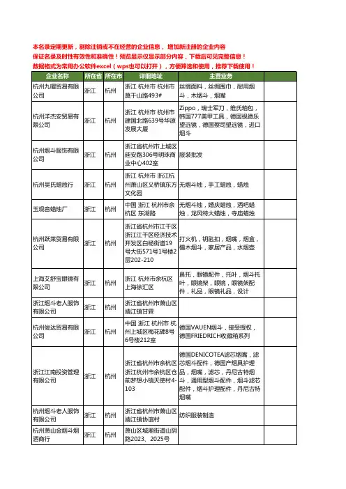 新版浙江省杭州烟斗工商企业公司商家名录名单联系方式大全16家