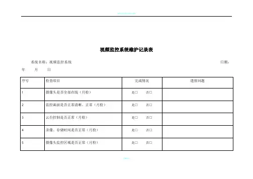 视频监控系统维护记录表