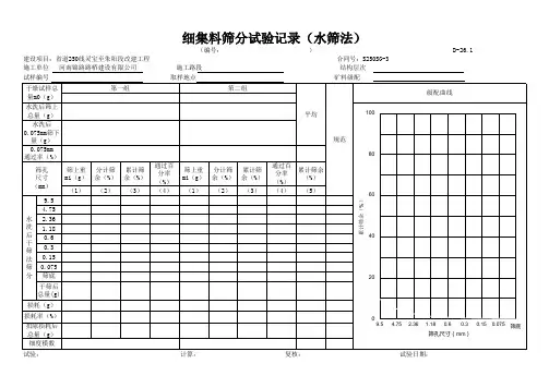 细集料筛分试验记录(水筛法)