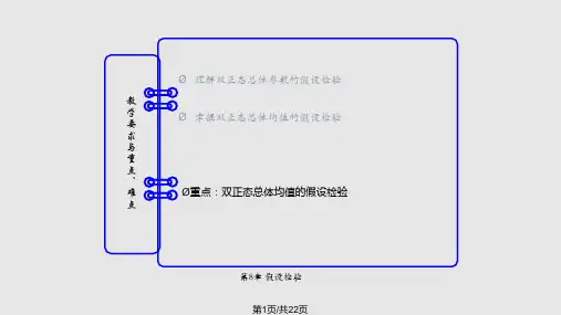 第8部分假设检验PPT课件