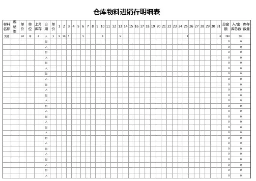 仓库物料进销存明细表